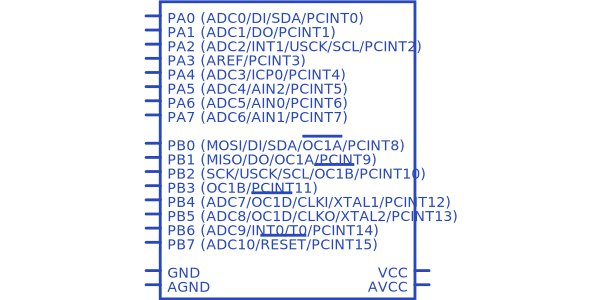 ADM-261 Test Cram