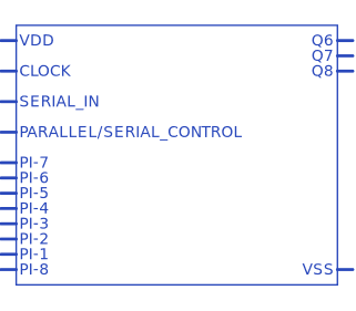 HCF4094BEY 8-Bit Counter Shift Register 